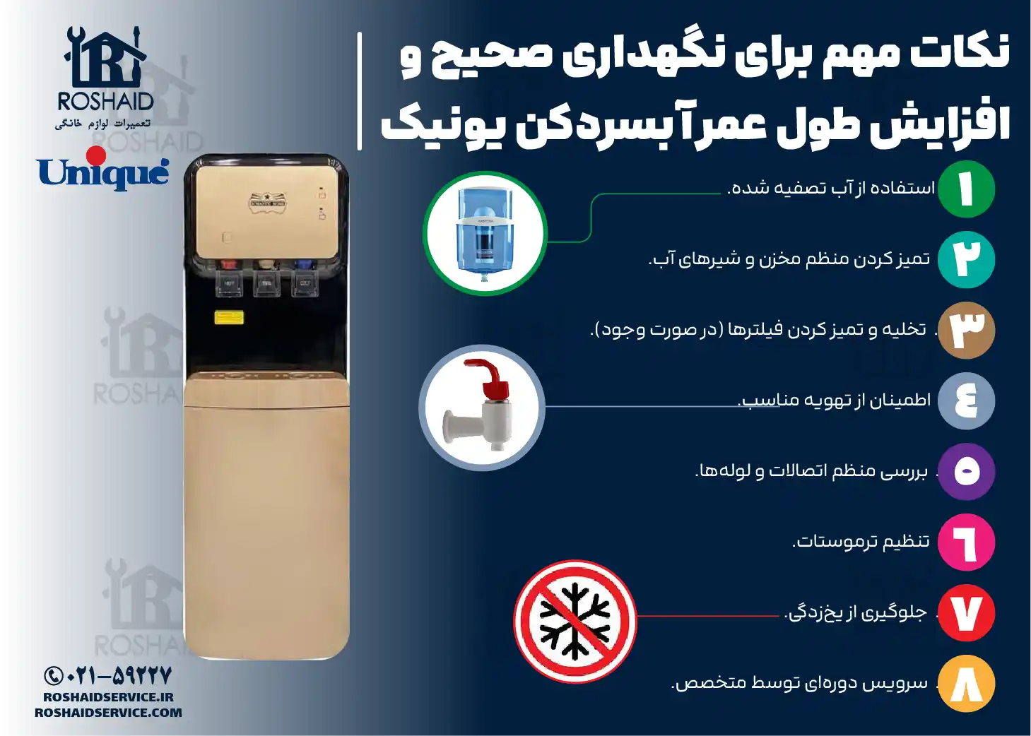 نکات مهم برای نگهداری صحیح و افزایش طول عمر آبسردکن یونیک Unique